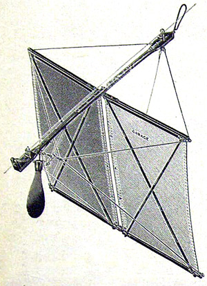 Gamage's Automatic Kite Conveyer, tested as a means of distributing propaganda leaflets over the front lines.