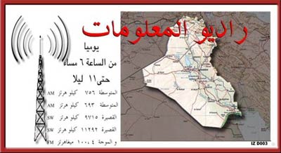 No-Fly Zone Warning Leaflets to Iraq, 2002-2003