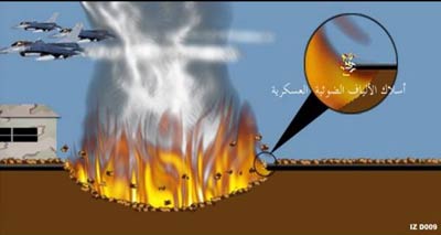No-Fly Zone Warning Leaflets to Iraq, 2002-2003