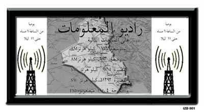 No-Fly Zone Warning Leaflets to Iraq, 2002-2003