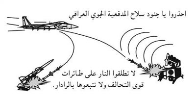 No-Fly Zone Warning Leaflets to Iraq, 2002-2003