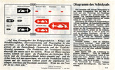 Random PSYOP leaflet - Bombs and Shells